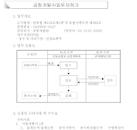 공항개발사업투자허가신청서